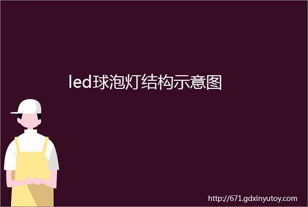 led球泡灯结构示意图